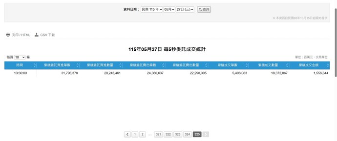 截圖圖片